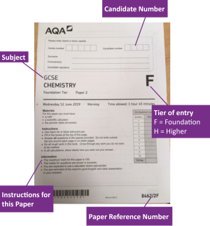 Sample exam paper showing where to find the candidate number, subject, tier of entry (f=foundation, h=higher) instructions for this paper, paper reference number